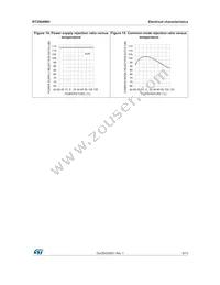 RT2904WHYDT Datasheet Page 9