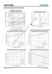 RT34063AGN Datasheet Page 11