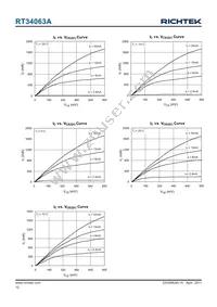 RT34063AGN Datasheet Page 12