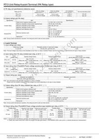 RT3S-24V Datasheet Page 2