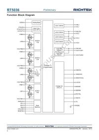 RT5036GQW Datasheet Page 4