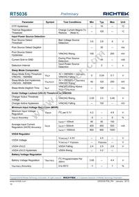 RT5036GQW Datasheet Page 10