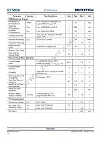 RT5036GQW Datasheet Page 12