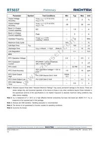 RT5037GQW Datasheet Page 14