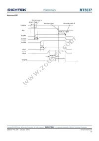 RT5037GQW Datasheet Page 17