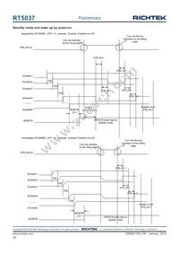 RT5037GQW Datasheet Page 18