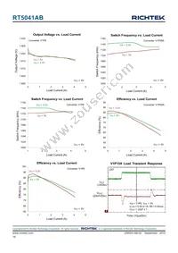 RT5041ABGQW Datasheet Page 16