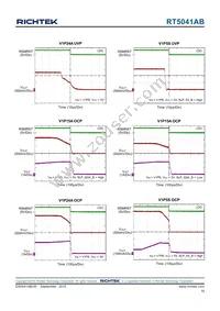 RT5041ABGQW Datasheet Page 19