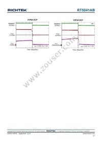 RT5041ABGQW Datasheet Page 21