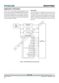 RT5041ABGQW Datasheet Page 22