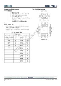 RT7322ELGSP Datasheet Page 2