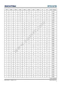 RT8167BGQW Datasheet Page 7