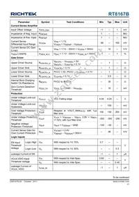 RT8167BGQW Datasheet Page 17