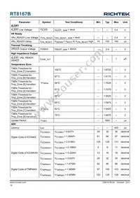 RT8167BGQW Datasheet Page 18