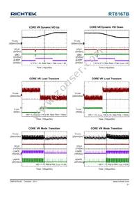 RT8167BGQW Datasheet Page 21