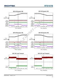 RT8167BGQW Datasheet Page 23