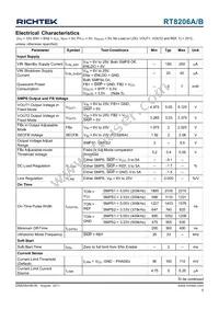 RT8206AGQW Datasheet Page 9