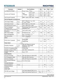 RT8206AGQW Datasheet Page 10