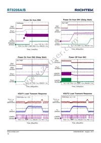 RT8206AGQW Datasheet Page 16