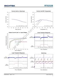 RT8252BLGSP Datasheet Page 7