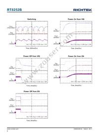 RT8252BLGSP Datasheet Page 8