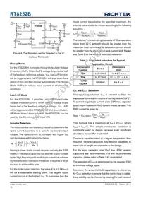 RT8252BLGSP Datasheet Page 10
