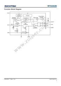 RT8282BLGSP Datasheet Page 3