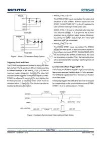 RT8540WSC Datasheet Page 15