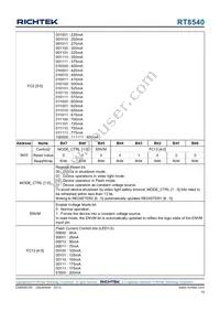 RT8540WSC Datasheet Page 19