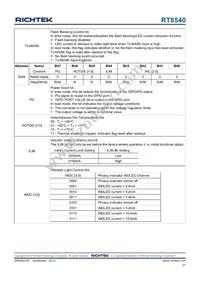 RT8540WSC Datasheet Page 21