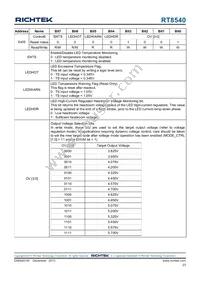 RT8540WSC Datasheet Page 23