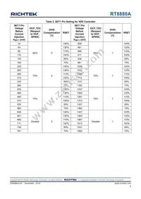 RT8880AGQW Datasheet Page 9