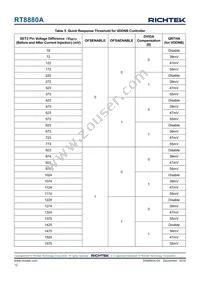 RT8880AGQW Datasheet Page 12