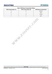 RT8880AGQW Datasheet Page 13