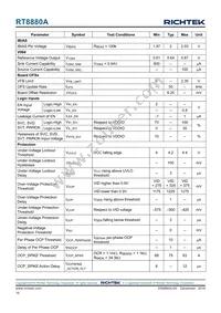 RT8880AGQW Datasheet Page 16