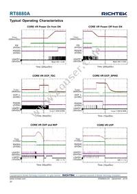 RT8880AGQW Datasheet Page 20