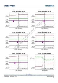 RT8880AGQW Datasheet Page 21