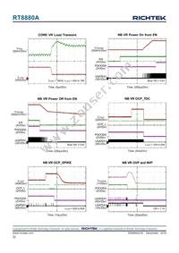 RT8880AGQW Datasheet Page 22