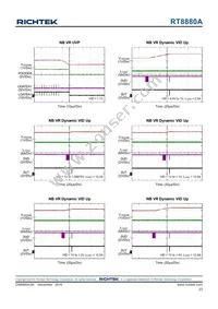 RT8880AGQW Datasheet Page 23