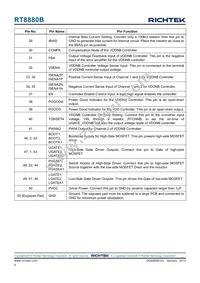 RT8880BGQW Datasheet Page 4