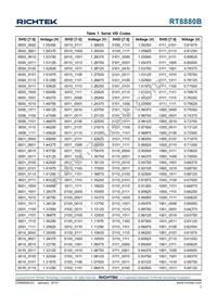 RT8880BGQW Datasheet Page 7