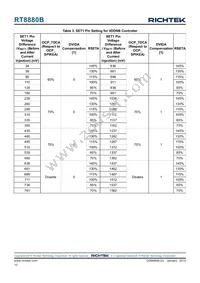 RT8880BGQW Datasheet Page 10