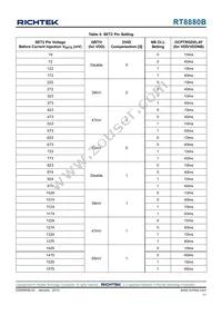 RT8880BGQW Datasheet Page 11