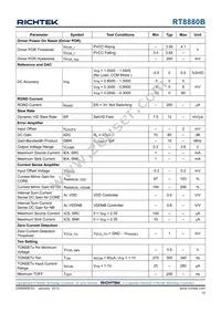 RT8880BGQW Datasheet Page 15