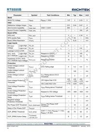 RT8880BGQW Datasheet Page 16