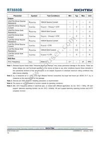 RT8880BGQW Datasheet Page 18