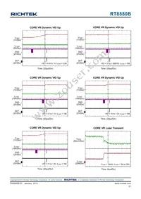 RT8880BGQW Datasheet Page 21