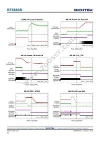 RT8880BGQW Datasheet Page 22