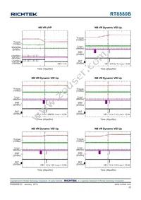 RT8880BGQW Datasheet Page 23