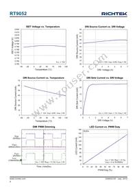 RT9052GE Datasheet Page 6